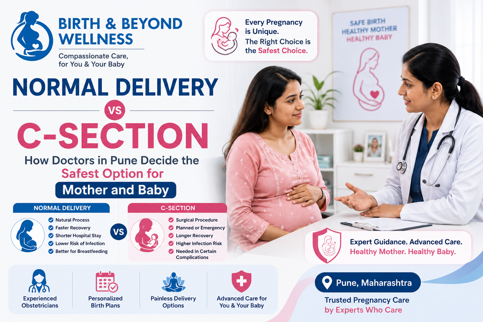 Normal Delivery vs C-Section: How Doctors in Pune Decide the Safest Option for Mother and Baby
